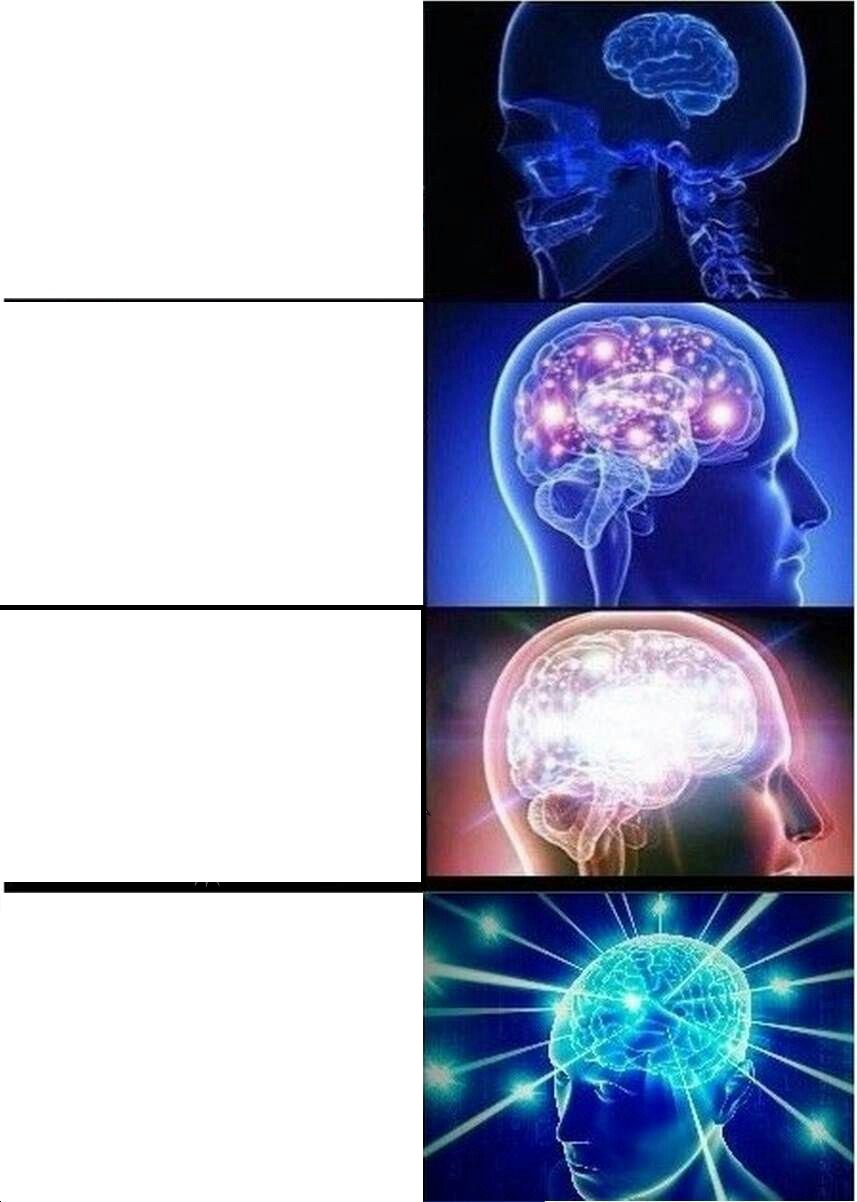 Expanding Brain meme about Purity Coffee